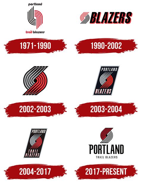 another word for trailblazer|trailblazers meaning.